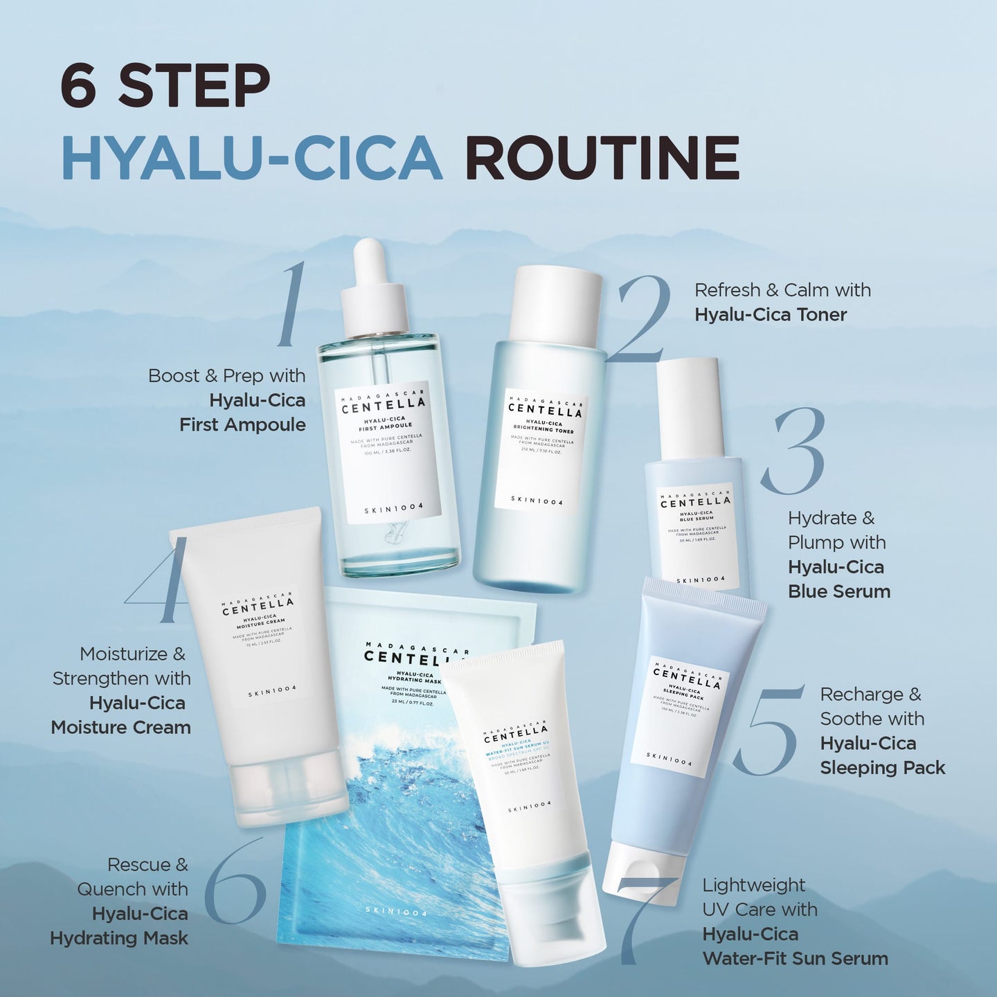 SKIN1004 Cleanser [AMAZON] Hyalu-Cica Water-Fit Sun Serum UV